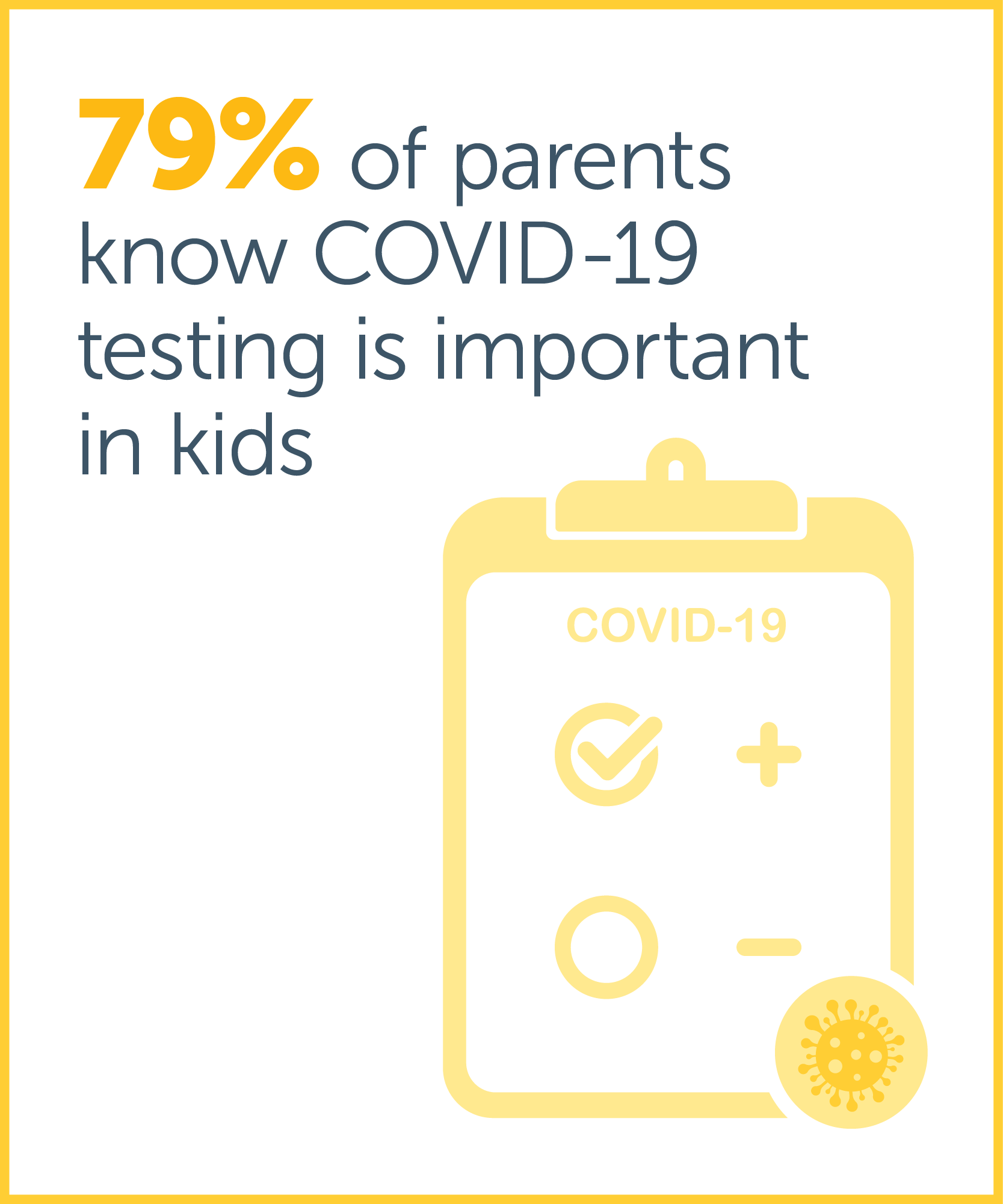 Australian Child Health Poll current key findings image 1