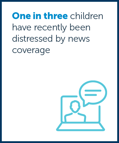 Australian Child Health Poll current key findings image 1