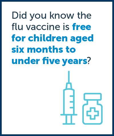 Australian Child Health Poll current key findings image 2